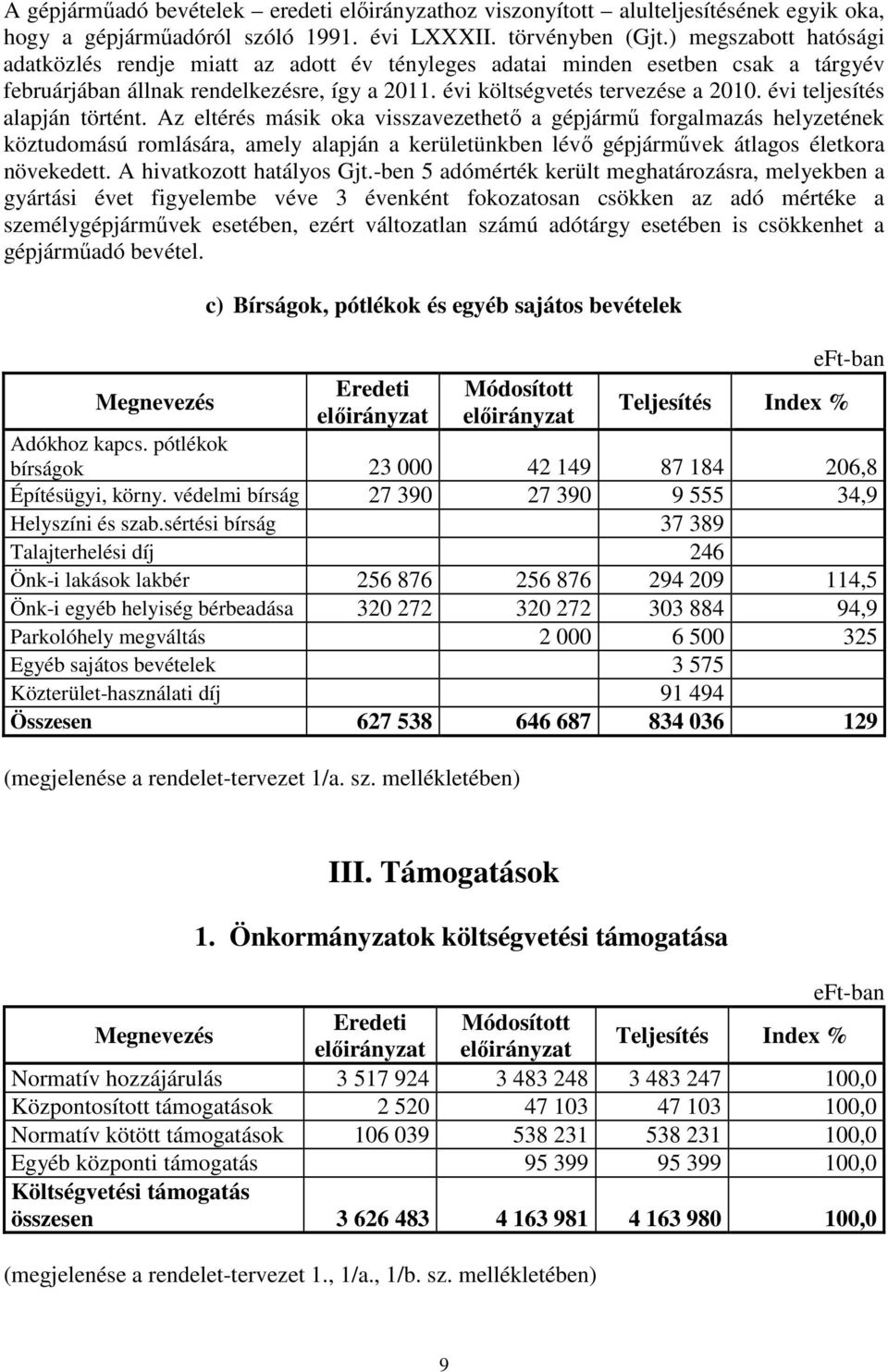 évi teljesítés alapján történt.