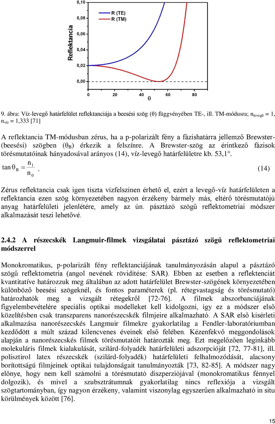 A Brewster-szög az érintkező fázisok törésmutatóinak hányadosával arányos (14), víz-levegő határfelületre kb. 53,1.