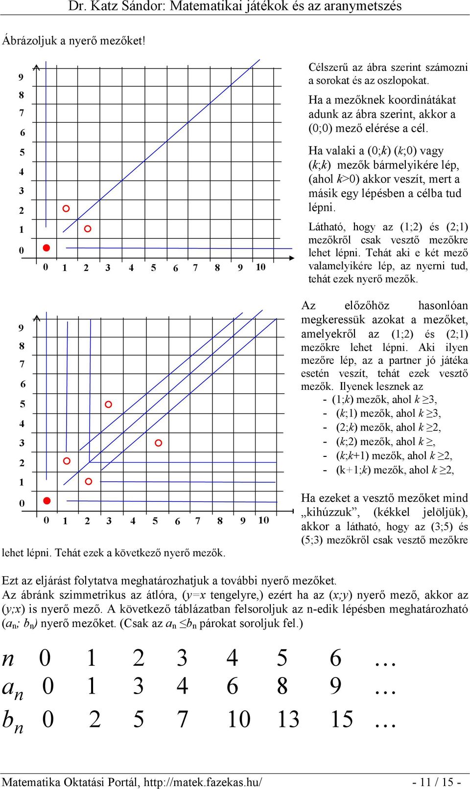 Ha valaki a (0;k) (k;0) vagy (k;k) mezők bármelyikére lép, (ahol k>0) akkor veszít, mert a másik egy lépésben a célba tud lépni. Látható, hogy az (1;) és (;1) mezőkről csak vesztő mezőkre lehet lépni.