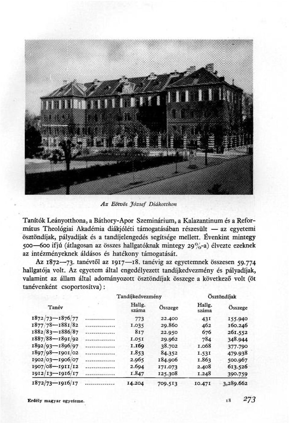 tanévtől az 1917 18. tanévig az egyetemnek összesen 59.774 hallgatója volt.