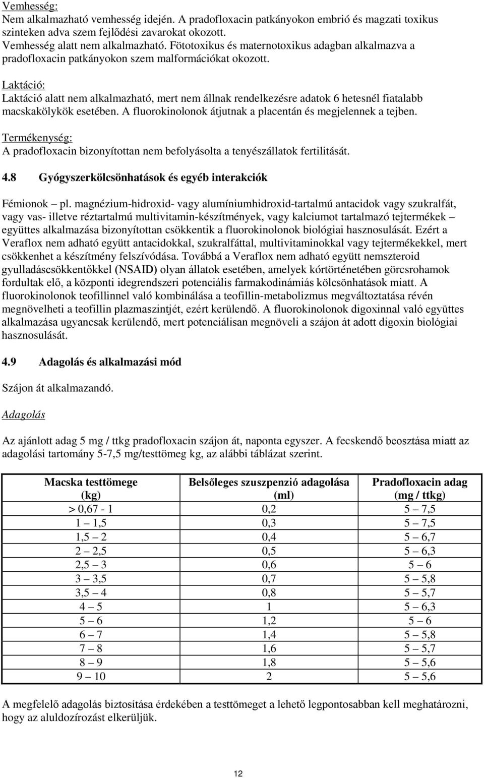 Laktáció: Laktáció alatt nem alkalmazható, mert nem állnak rendelkezésre adatok 6 hetesnél fiatalabb macskakölykök esetében. A fluorokinolonok átjutnak a placentán és megjelennek a tejben.