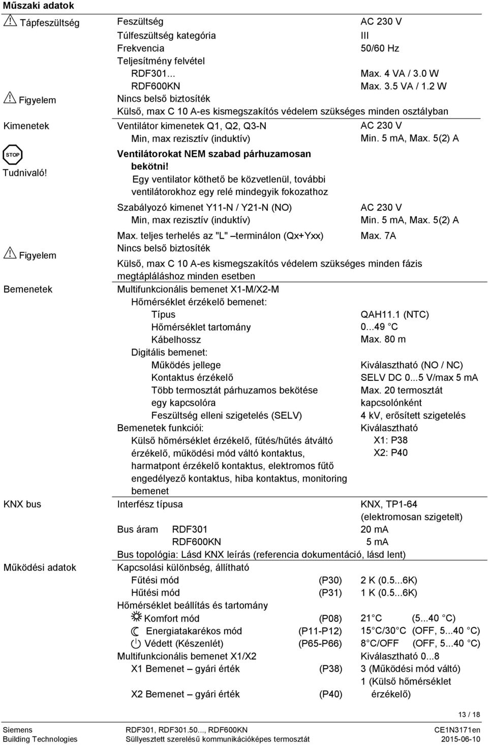 Figyelem Bemenetek Ventilátor kimenetek Q, Q2, Q3-N Min, max rezisztív (induktív) Ventilátorokat NEM szabad párhuzamosan bekötni!