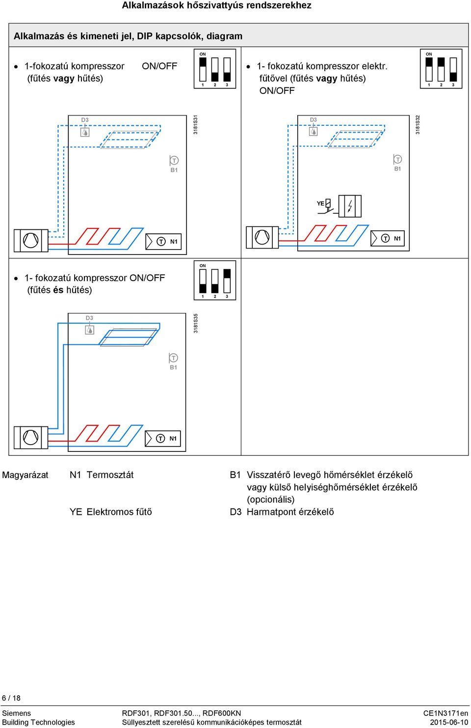 fűtővel (fűtés vagy hűtés) /OFF D3 38S3 D3 38S32 B B YE N N - fokozatú kompresszor /OFF (fűtés és hűtés) D3 38S35 B N Magyarázat N
