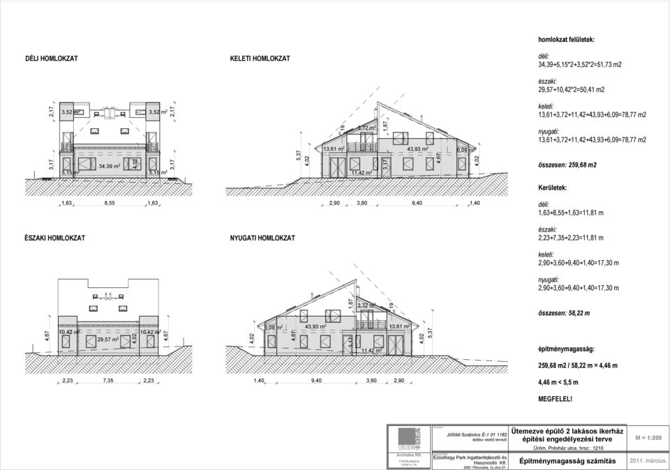 5,15 m 2 11,42 m 2 összesen: 259,68 m2 Kerületek: 1,63 8,55 1,63 2, 3,60 9,40 1,40 déli: 1,63+8,55+1,63=11,81 m ÉSZAKI HOMLOKZAT NYUGATI HOMLOKZAT északi: 2,23+7,35+2,23=11,81 m keleti: