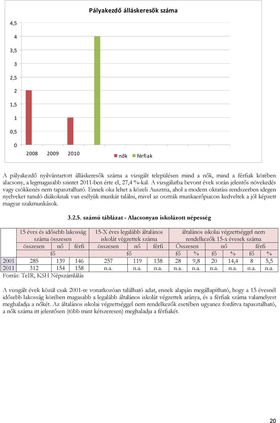 Ennek oka lehet a közeli Ausztria, ahol a modern oktatási rendszerben idegen nyelveket tanuló diákoknak van esélyük munkát találni, mivel az osztrák munkaerőpiacon kedveltek a jól képzett magyar