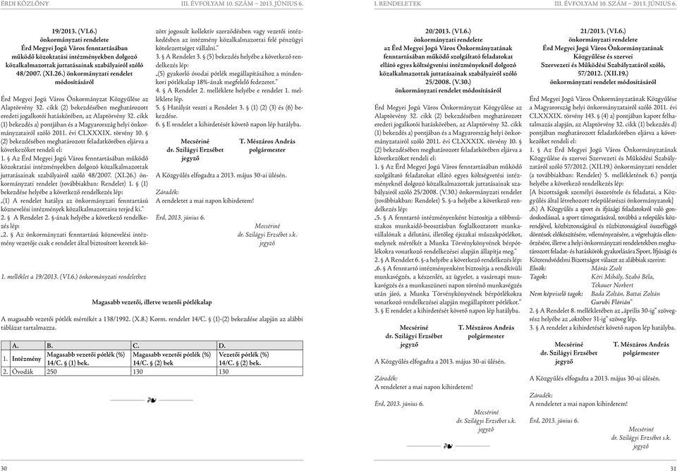 cikk (2) bekezdésében meghatározott eredeti jogalkotói hatáskörében, az Alaptörvény 32. cikk (1) bekezdés a) pontjában és a Magyarország helyi önkormányzatairól szóló 2011. évi CLXXXIX. törvény 10.