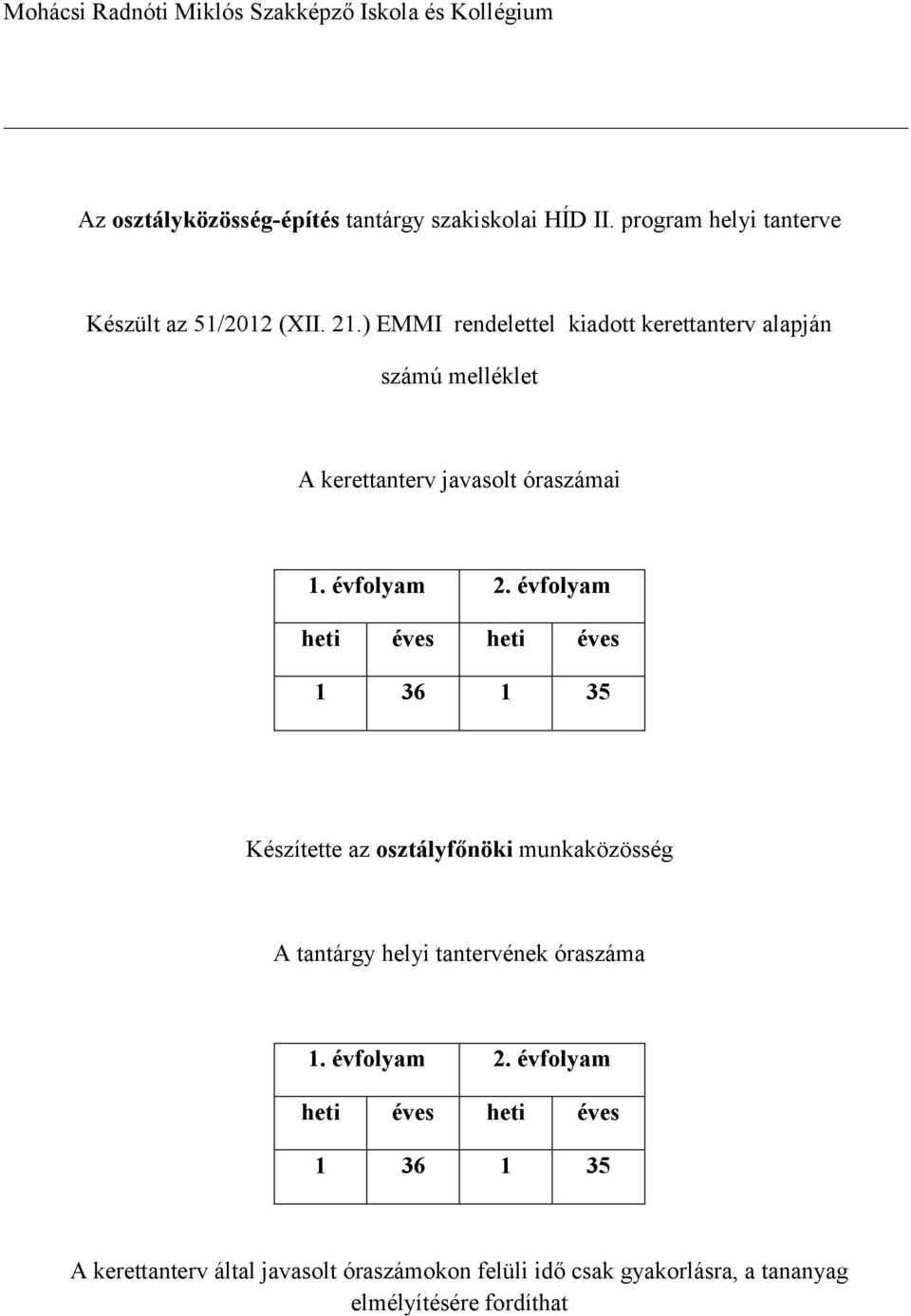 ) EMMI rendelettel kiadott kerettanterv alapján számú melléklet A kerettanterv javasolt óraszámai 1. évfolyam 2.