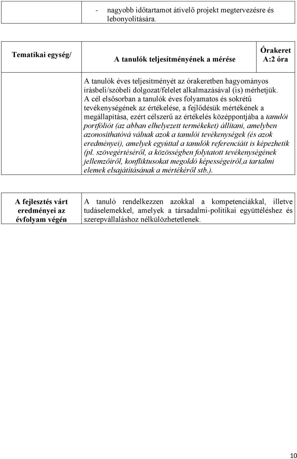 A cél elsősorban a tanulók éves folyamatos és sokrétű tevékenységének az értékelése, a fejlődésük mértékének a megállapítása, ezért célszerű az értékelés középpontjába a tanulói portfóliót (az abban