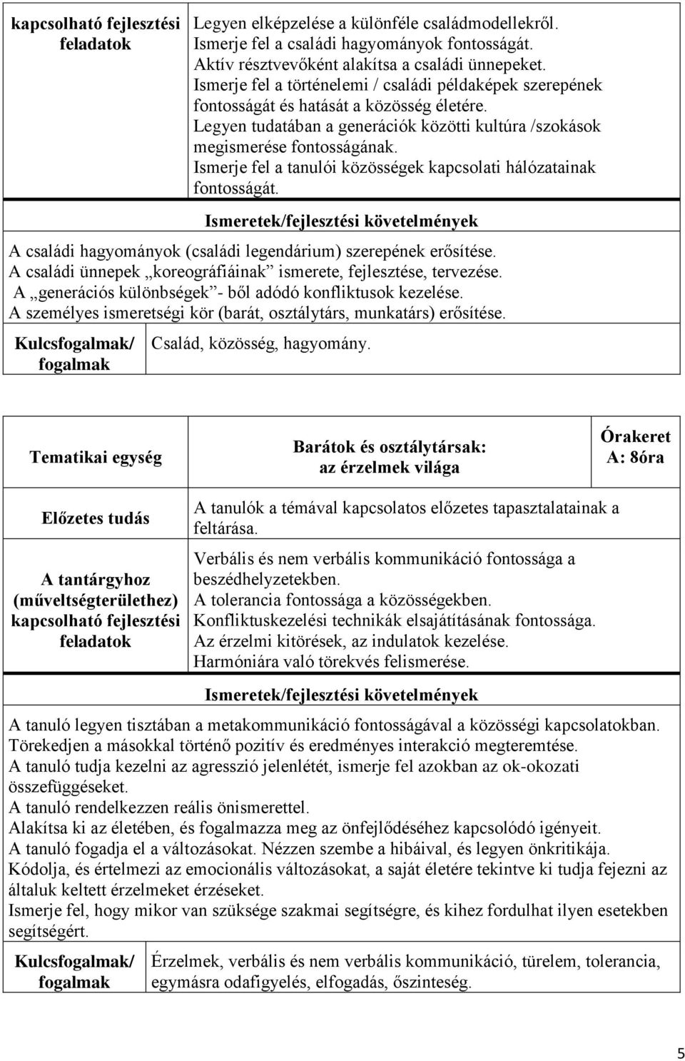 Ismerje fel a tanulói közösségek kapcsolati hálózatainak fontosságát. A családi hagyományok (családi legendárium) szerepének erősítése.