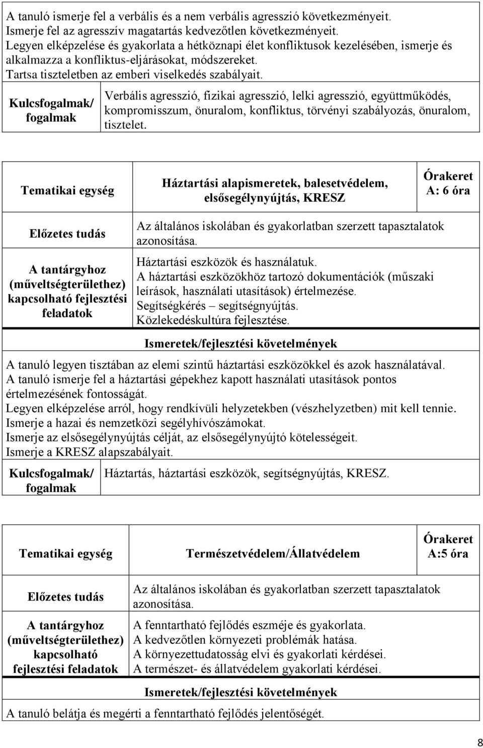 Kulcs/ Verbális agresszió, fizikai agresszió, lelki agresszió, együttműködés, kompromisszum, önuralom, konfliktus, törvényi szabályozás, önuralom, tisztelet.