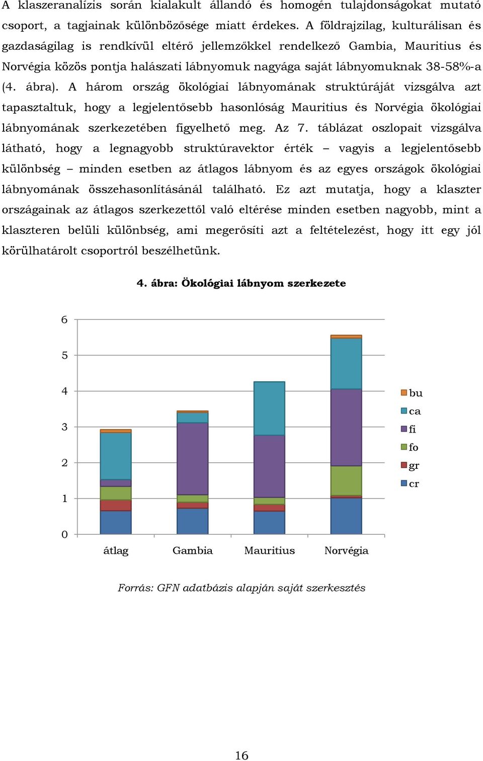 A három ország ökológiai lábnyomának struktúráját vizsgálva azt tapasztaltuk, hogy a legjelentősebb hasonlóság Mauritius és Norvégia ökológiai lábnyomának szerkezetében figyelhető meg. Az 7.