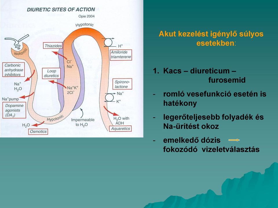 esetén is hatékony - legerőteljesebb folyadék és