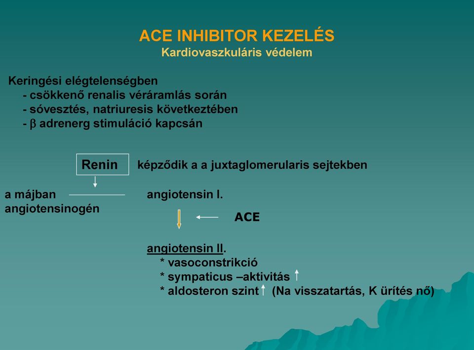 képződik a a juxtaglomerularis sejtekben a májban angiotensin I.