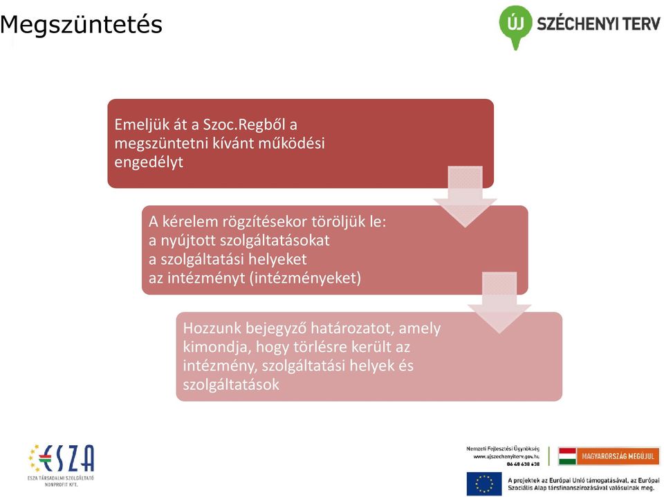 le: a nyújtott szolgáltatásokat a szolgáltatási helyeket az intézményt