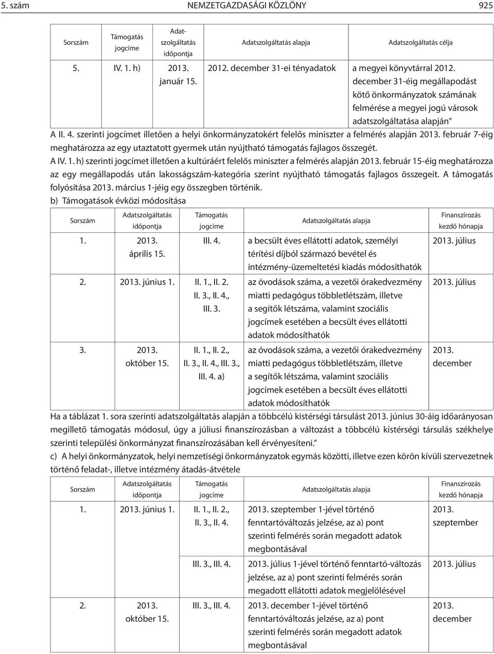 szerinti jogcímet illetően a helyi önkormányzatokért felelős miniszter a felmérés alapján 2013. február 7-éig meghatározza az egy utaztatott gyermek után nyújtható támogatás fajlagos összegét. A IV.