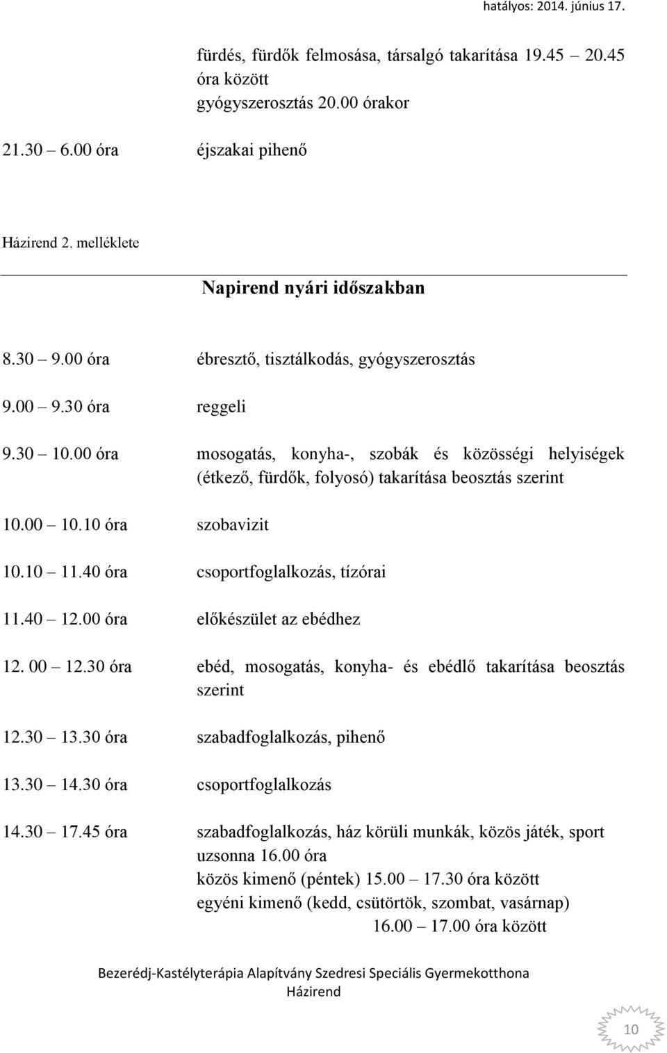 10 óra szobavizit 10.10 11.40 óra csoportfoglalkozás, tízórai 11.40 12.00 óra előkészület az ebédhez 12. 00 12.30 óra ebéd, mosogatás, konyha- és ebédlő takarítása beosztás szerint 12.30 13.