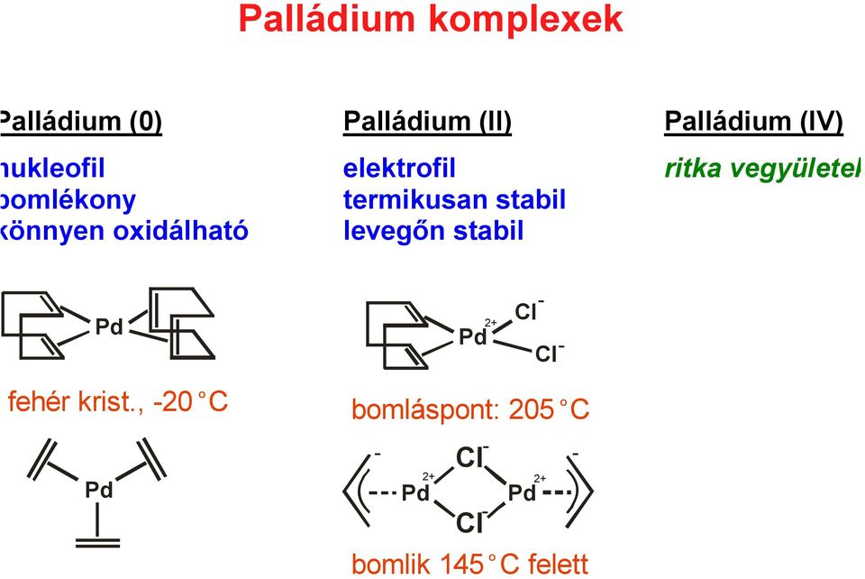 önnyen oxidálható levegőn stabil Pd Pd 2+ - Cl Cl - fehér krist.