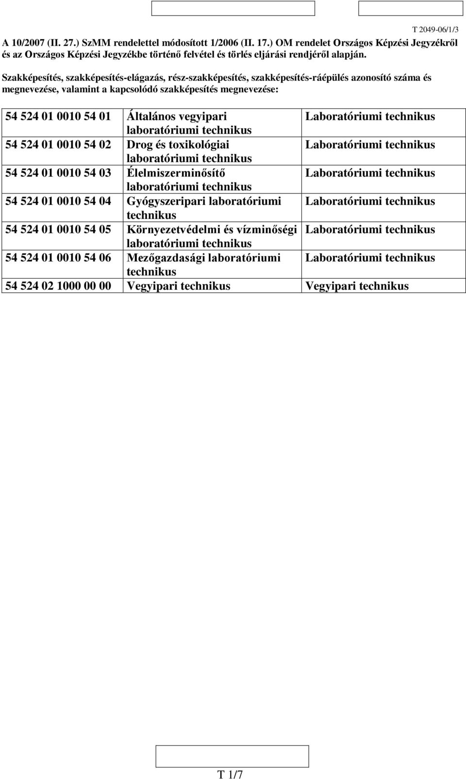 vegyipari Laboratóriumi technikus 54 524 01 0010 54 02 Drog és toxikológiai Laboratóriumi technikus 54 524 01 0010 54 03 Élelmiszerminősítő Laboratóriumi technikus 54 524 01 0010 54 04 Gyógyszeripari