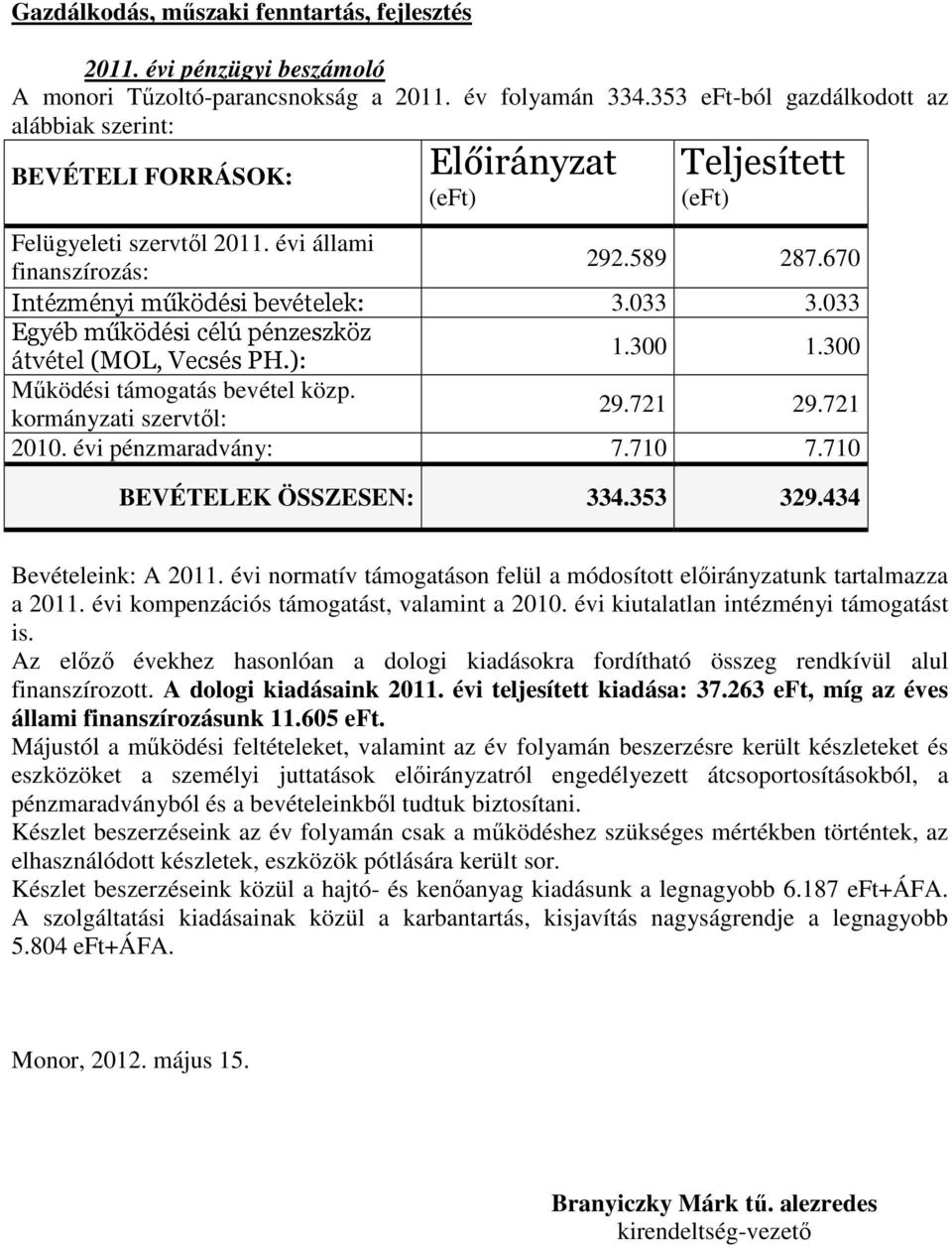 670 Intézményi működési bevételek: 3.033 3.033 Egyéb működési célú pénzeszköz átvétel (MOL, Vecsés PH.): 1.300 1.300 Mőködési támogatás bevétel közp. kormányzati szervtıl: 29.721 29.721 2010.