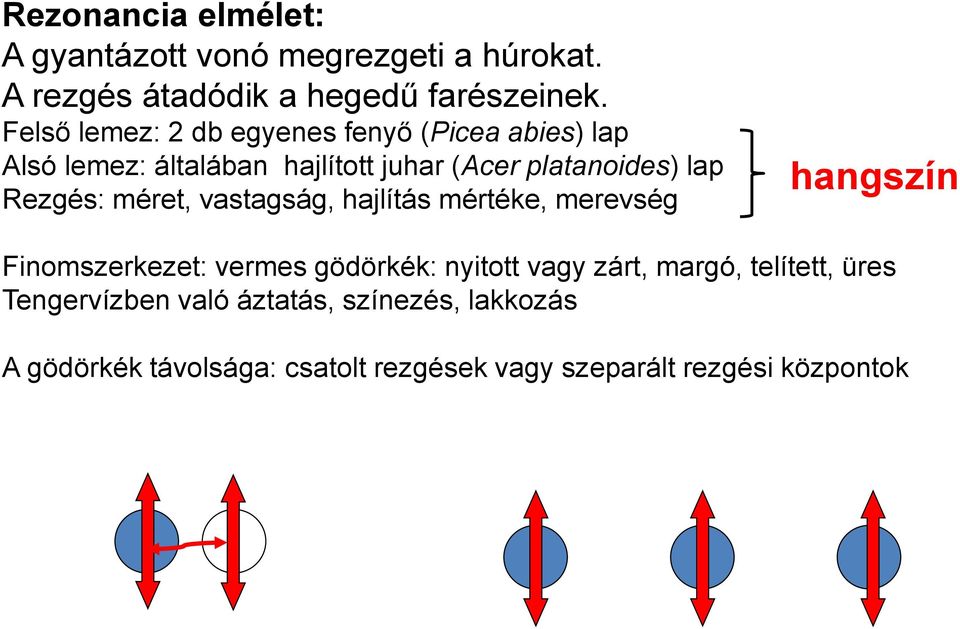 Rezgés: méret, vastagság, hajlítás mértéke, merevség hangszín Finomszerkezet: vermes gödörkék: nyitott vagy zárt,