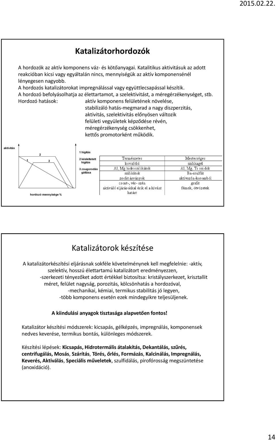 Hordozó hatások: aktív komponens felületének növelése, stabilizáló hatás-megmarad a nagy diszperzitás, aktivitás, szelektivitás előnyösen változik felületi vegyületek képződése révén,