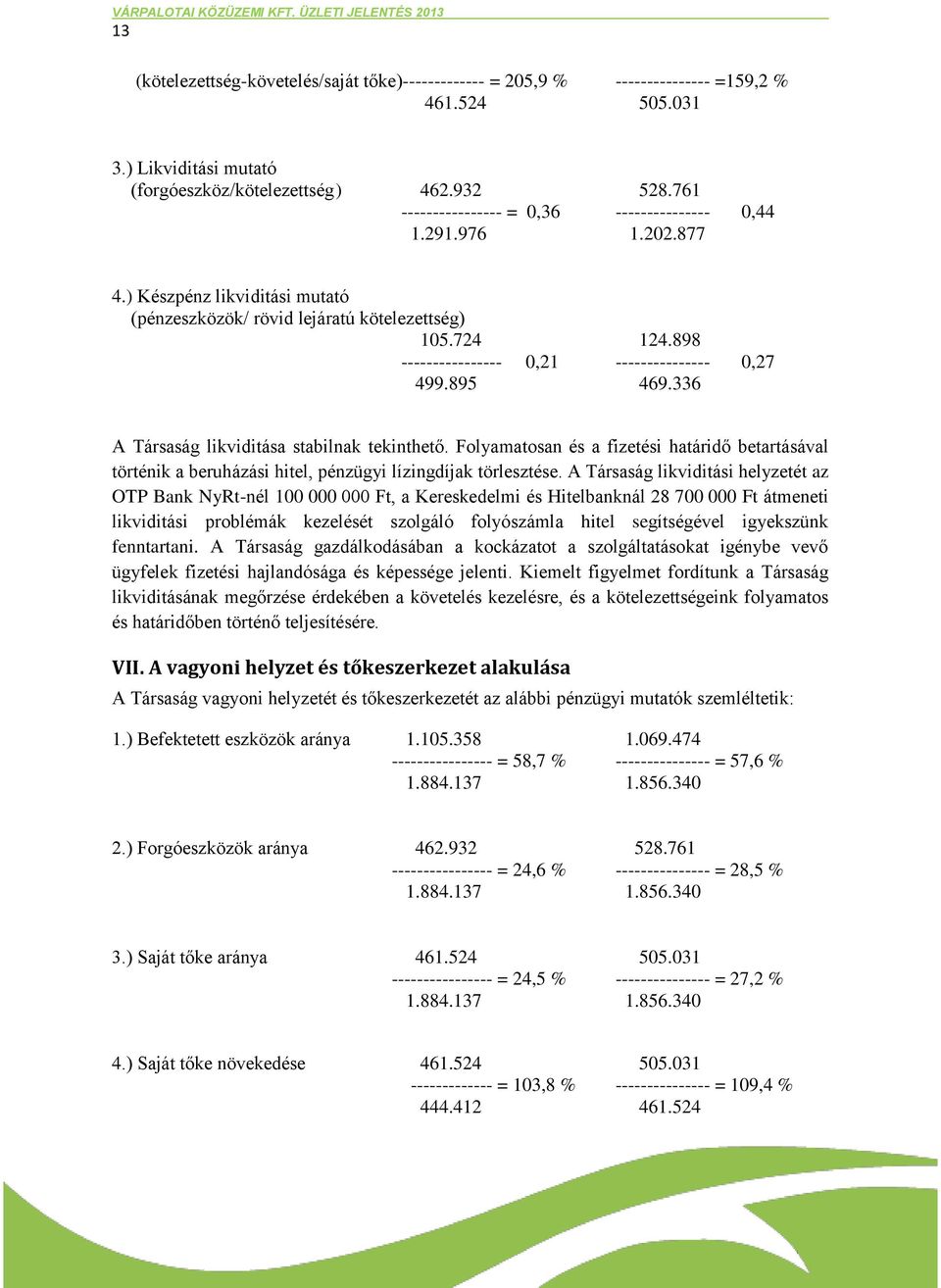 898 ---------------- 0,21 --------------- 0,27 499.895 469.336 A Társaság likviditása stabilnak tekinthető.