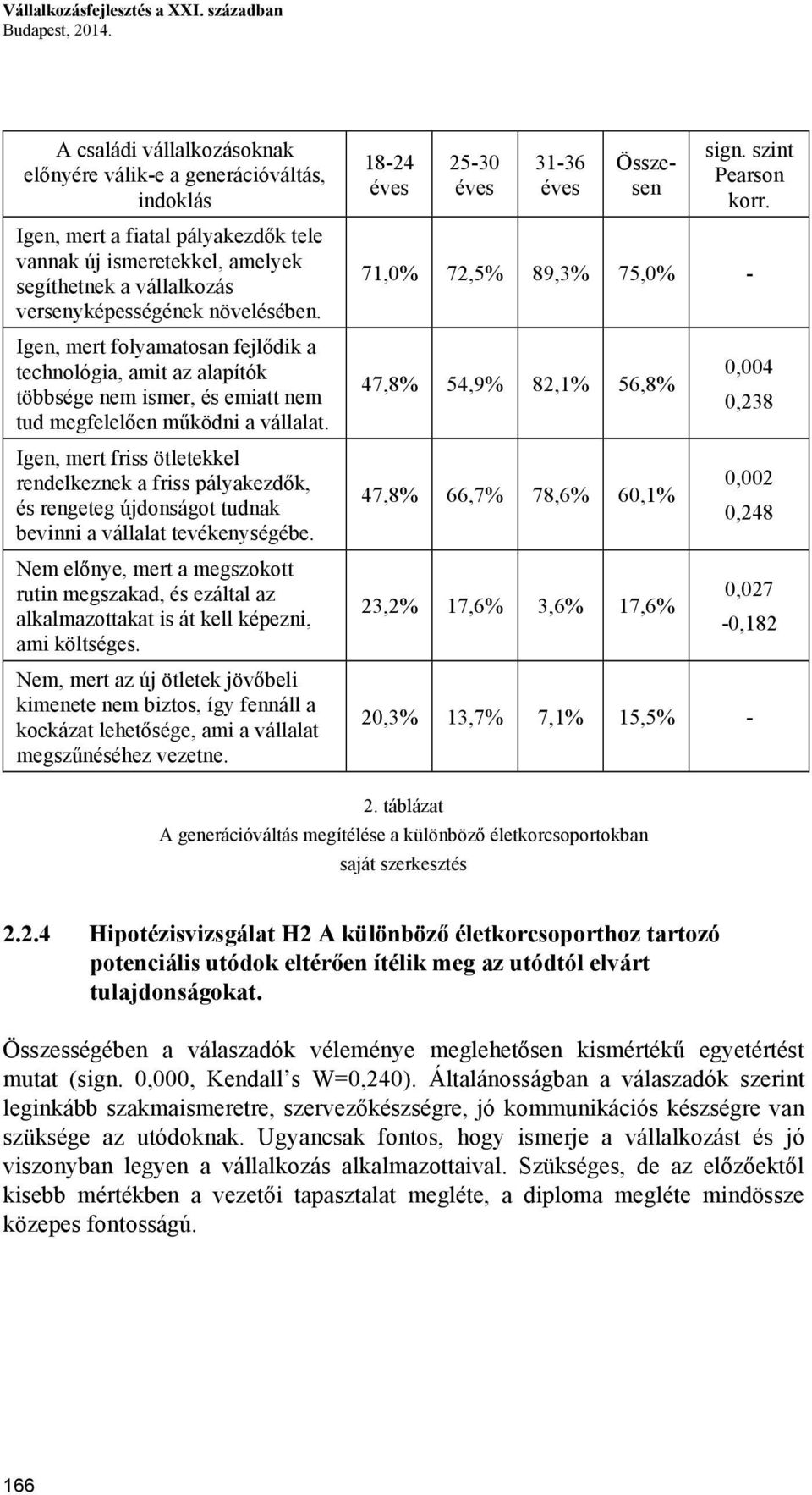 Igen, mert folyamatosan fejlődik a technológia, amit az alapítók többsége nem ismer, és emiatt nem tud megfelelően működni a vállalat.