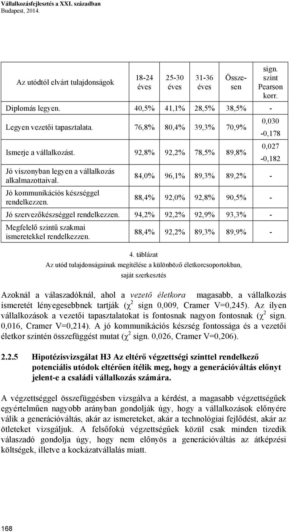 Jó kommunikációs készséggel rendelkezzen. 0,030-0,178 0,027-0,182 84,0% 96,1% 89,3% 89,2% - 88,4% 92,0% 92,8% 90,5% - Jó szervezőkészséggel rendelkezzen.