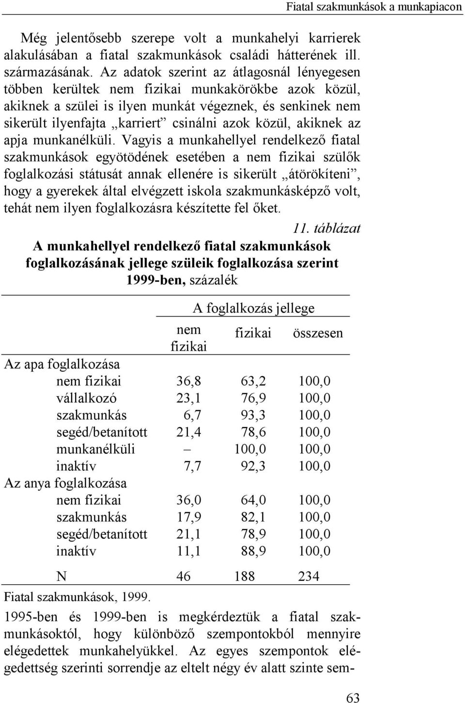 közül, akiknek az apja munkanélküli.