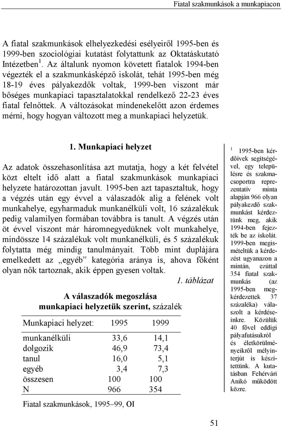 rendelkező 22-23 éves fiatal felnőttek. A változásokat mindenekelőtt azon érdemes mérni, hogy hogyan változott meg a munkapiaci helyzetük. 1.