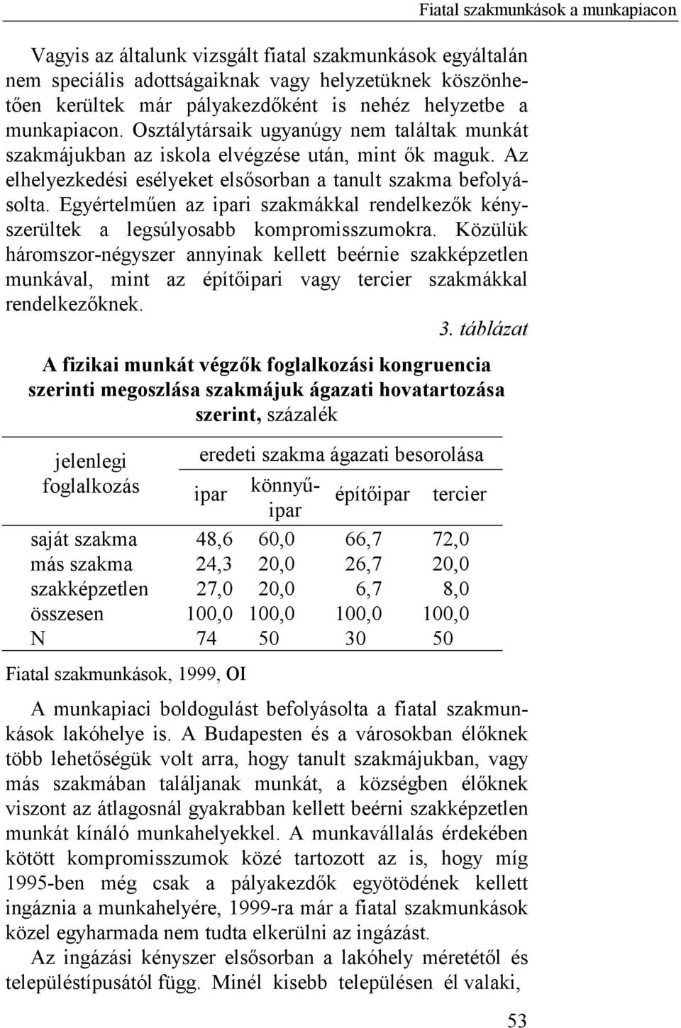 Egyértelműen az ipari szakmákkal rendelkezők kényszerültek a legsúlyosabb kompromisszumokra.