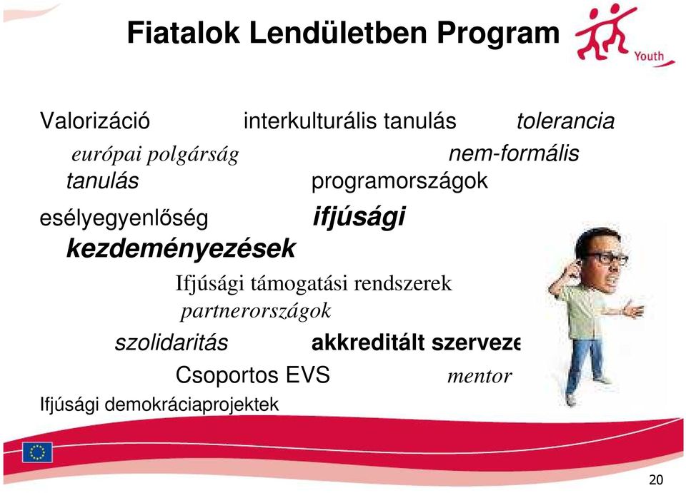 kezdeményezések ifjúsági Ifjúsági támogatási rendszerek FLP partnerországok