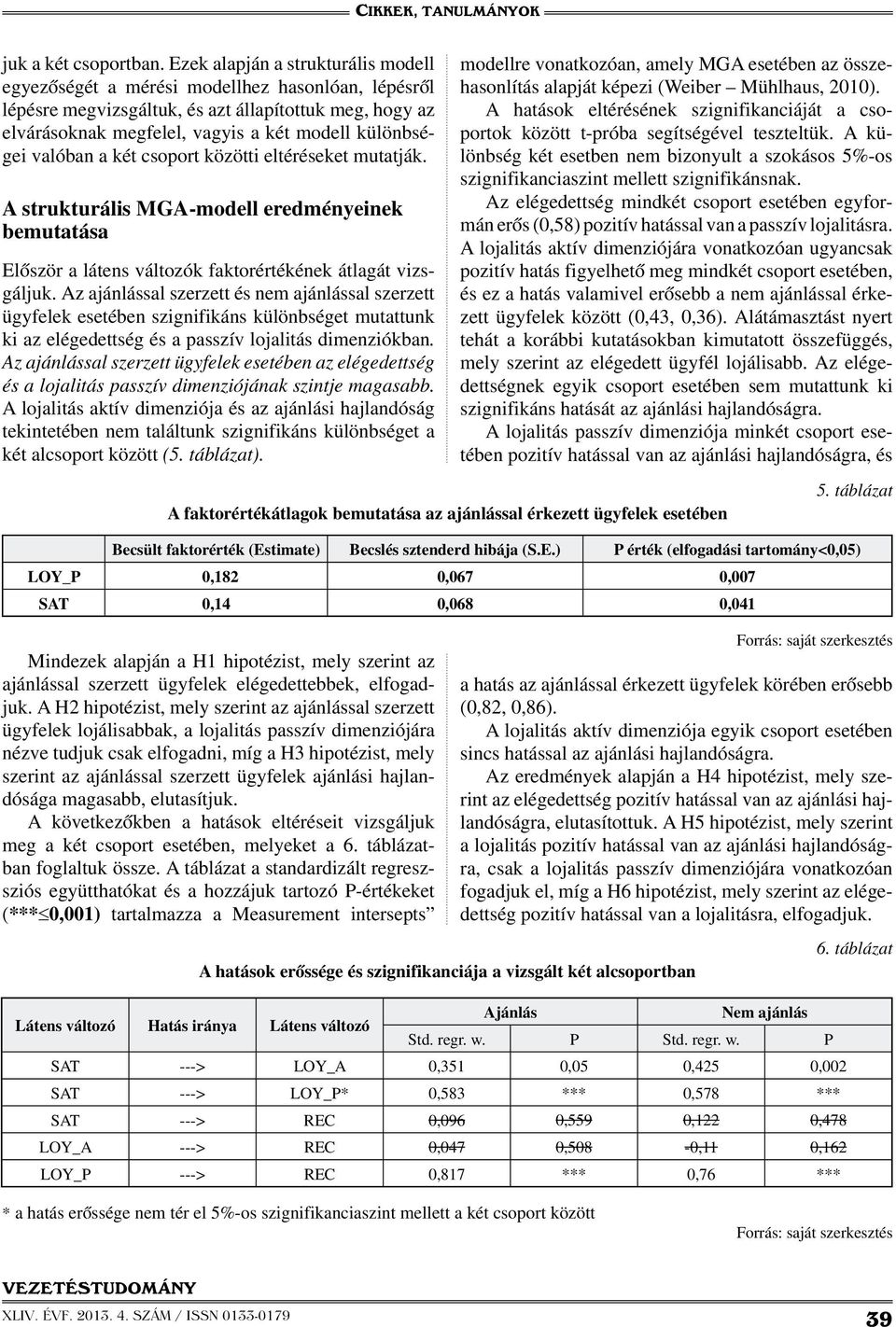 valóban a két csoport közötti eltéréseket mutatják. A strukturális MGA-modell eredményeinek bemutatása Először a látens változók faktorértékének átlagát vizsgáljuk.