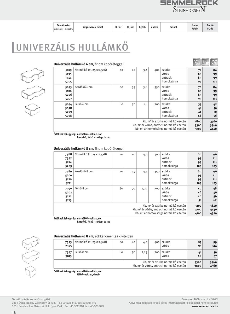 m 2 ár normálkô esetén 70 83 83 93 70 83 83 93 35 41 41 46 2800 3300 3700 84 99 99 111 84 99 99 111 42 50 50 56 3360 3960 4440 Univerzális hullámkô 8 cm, finom kopóréteggel 7388 7392 5214 5209 7389