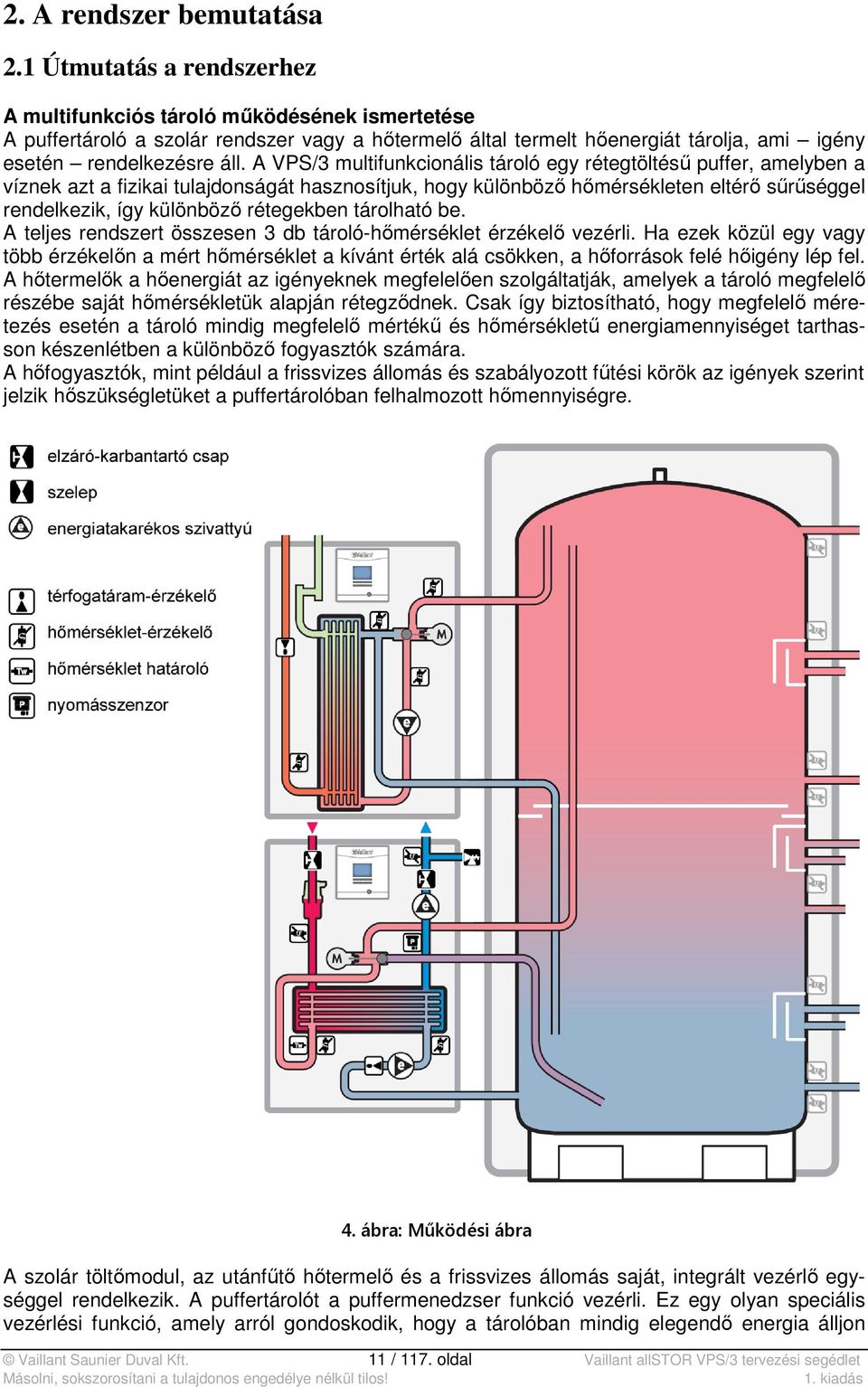 A VPS/3 multifunkcionális tároló egy rétegtöltésű puffer, amelyben a víznek azt a fizikai tulajdonságát hasznosítjuk, hogy különböző hőmérsékleten eltérő sűrűséggel rendelkezik, így különböző