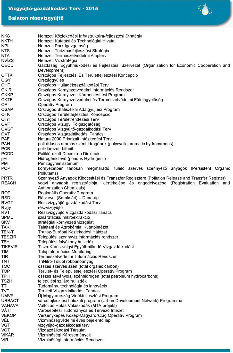 Igazgatóság Nemzeti Turizmusfejlesztési Stratégia Nemzeti Természetvédelmi Alapterv Nemzeti Vízstratégia Gazdasági Együttműködési és Fejlesztési Szervezet (Organization for Economic Cooperation and