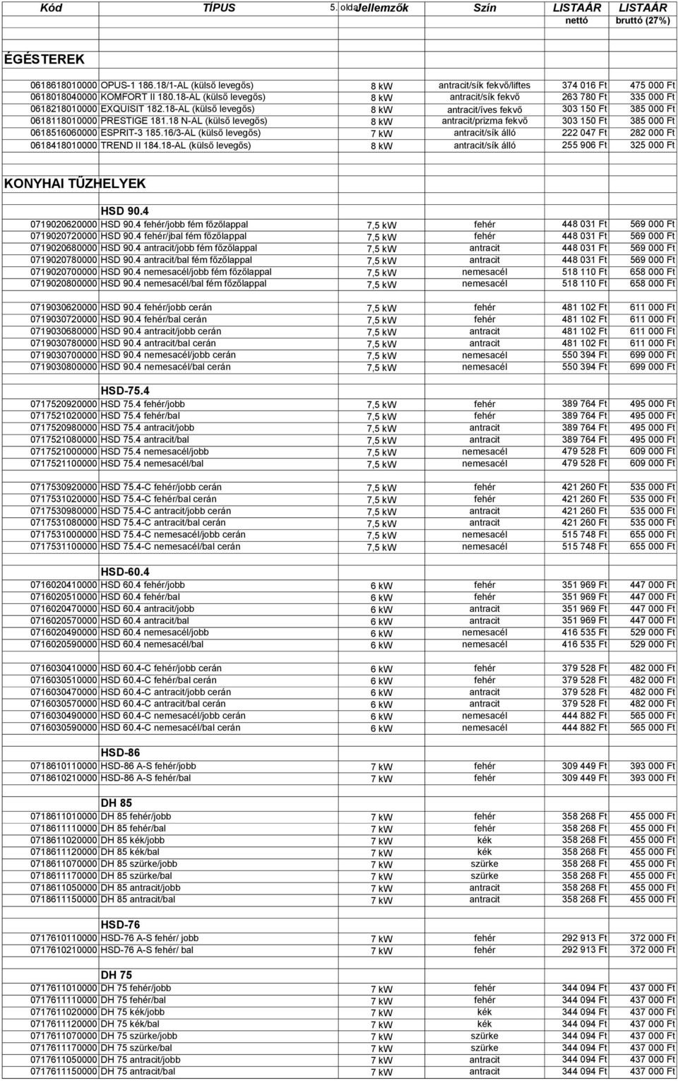 18 N-AL (külső levegős) 8 kw antracit/prizma fekvő 0618516060000 ESPRIT-3 185.16/3-AL (külső levegős) 7 kw antracit/sík álló 0618418010000 TREND II 184.