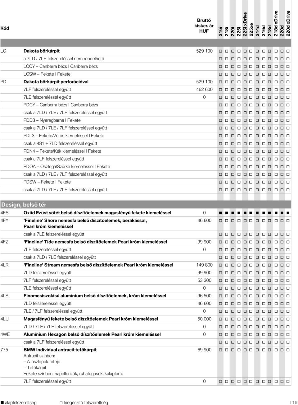 o o o LCSW Fekete Fekete o o o o o o o o o o o o PD Dakota bőrkárpit perforációval 529 100 o o o o o o o o o o o o 7LF felszereléssel együtt 462 600 o o o o o o o o o o o o 7LE felszereléssel együtt