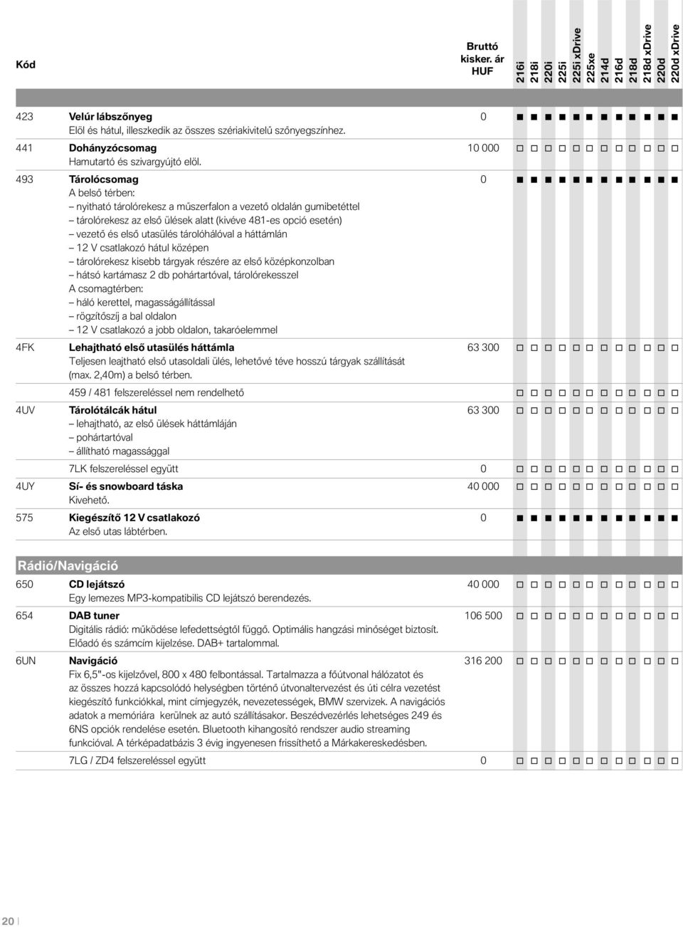 493 Tárolócsomag 0 A belső térben: nyitható tárolórekesz a műszerfalon a vezető oldalán gumibetéttel tárolórekesz az első ülések alatt (kivéve 481-es opció esetén) vezető és első utasülés