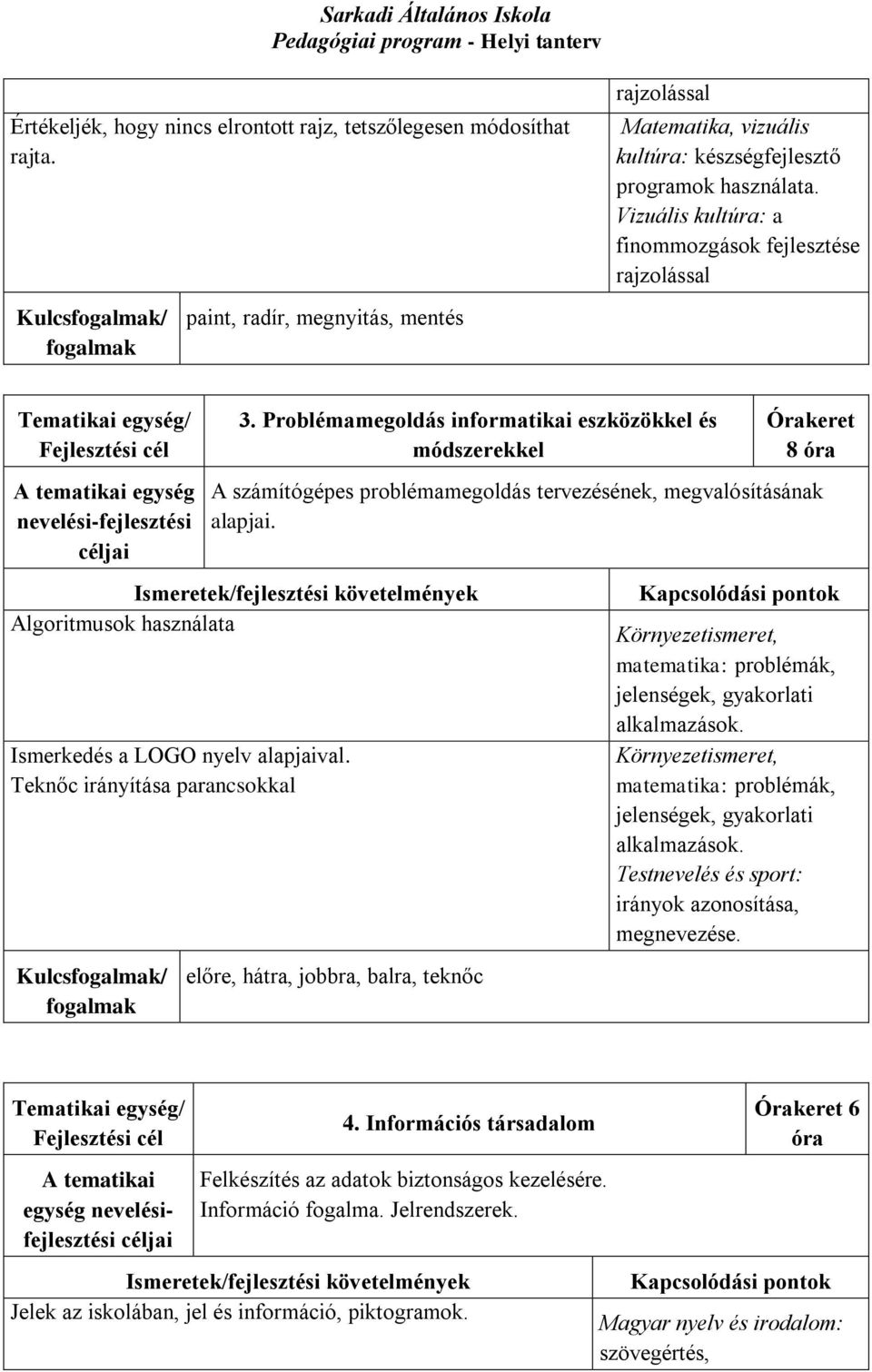 Problémamegoldás informatikai eszközökkel és módszerekkel 8 óra A számítógépes problémamegoldás tervezésének, megvalósításának alapjai. Algoritmusok használata Ismerkedés a LOGO nyelv alapjaival.