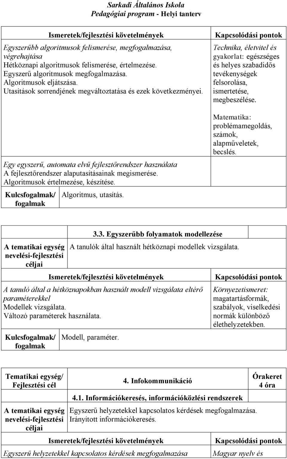 Algoritmusok értelmezése, készítése. Algoritmus, utasítás. Technika, életvitel és gyakorlat: egészséges és helyes szabadidős tevékenységek felsorolása, ismertetése, megbeszélése.