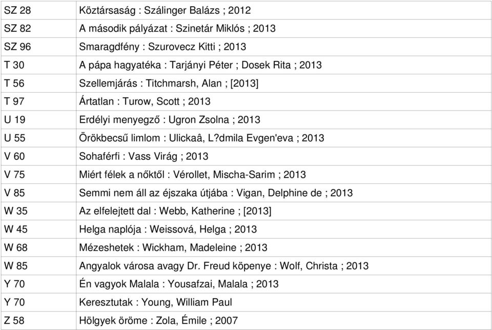 dmila Evgen'eva ; 2013 V 60 Sohaférfi : Vass Virág ; 2013 V 75 Miért félek a nőktől : Vérollet, Mischa Sarim ; 2013 V 85 Semmi nem áll az éjszaka útjába : Vigan, Delphine de ; 2013 W 35 Az