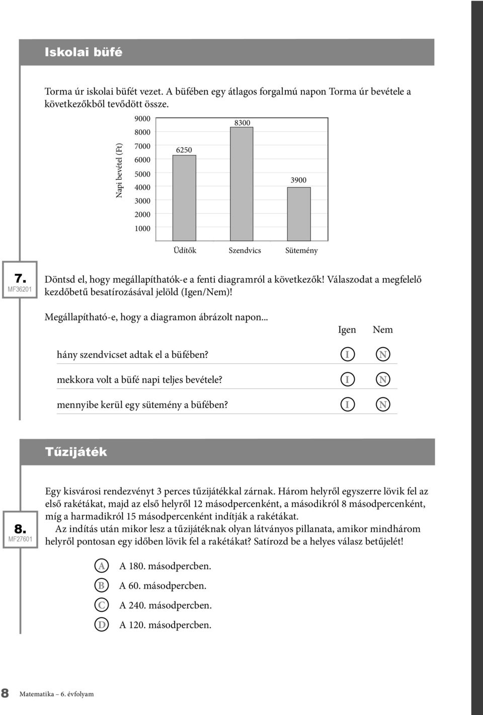 .. Igen Nem hány szendvicset adtak el a büfében? I mekkora volt a büfé napi teljes bevétele? I mennyibe kerül egy sütemény a büfében? I N N N Tűzijáték 8.