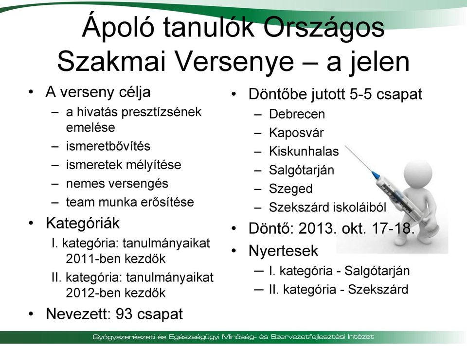 kategória: tanulmányaikat 2012-ben kezdők Nevezett: 93 csapat Döntőbe jutott 5-5 csapat Debrecen Kaposvár Kiskunhalas