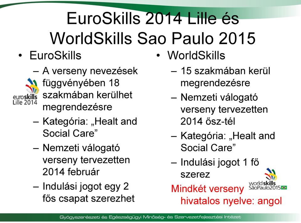 Indulási jogot egy 2 fős csapat szerezhet WorldSkills 15 szakmában kerül megrendezésre Nemzeti válogató verseny