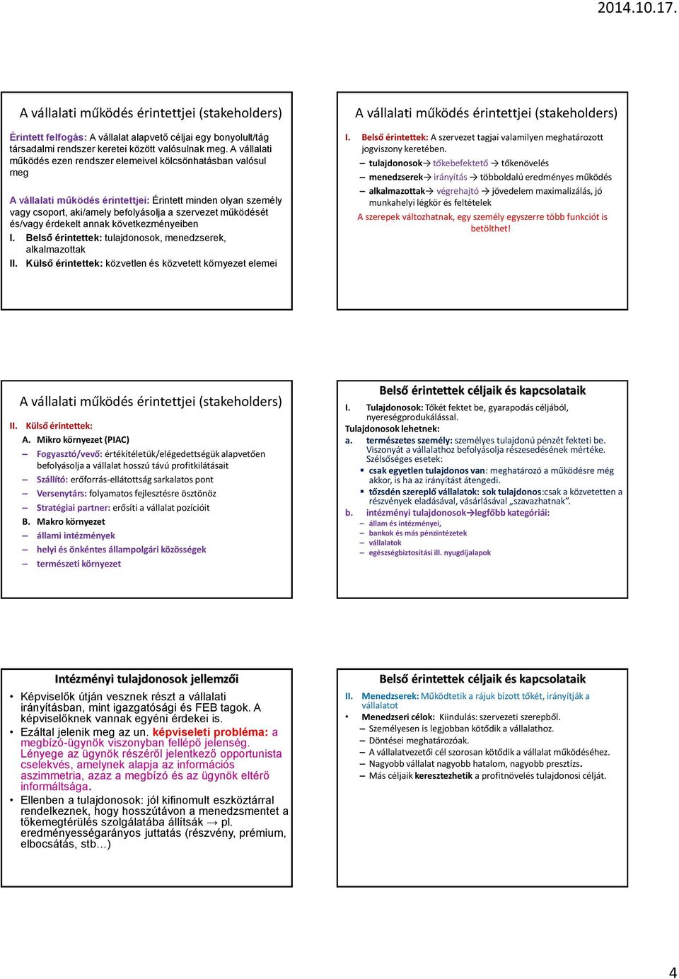 és/vagy érdekelt annak következményeiben I. Belső érintettek: tulajdonosok, menedzserek, alkalmazottak II.