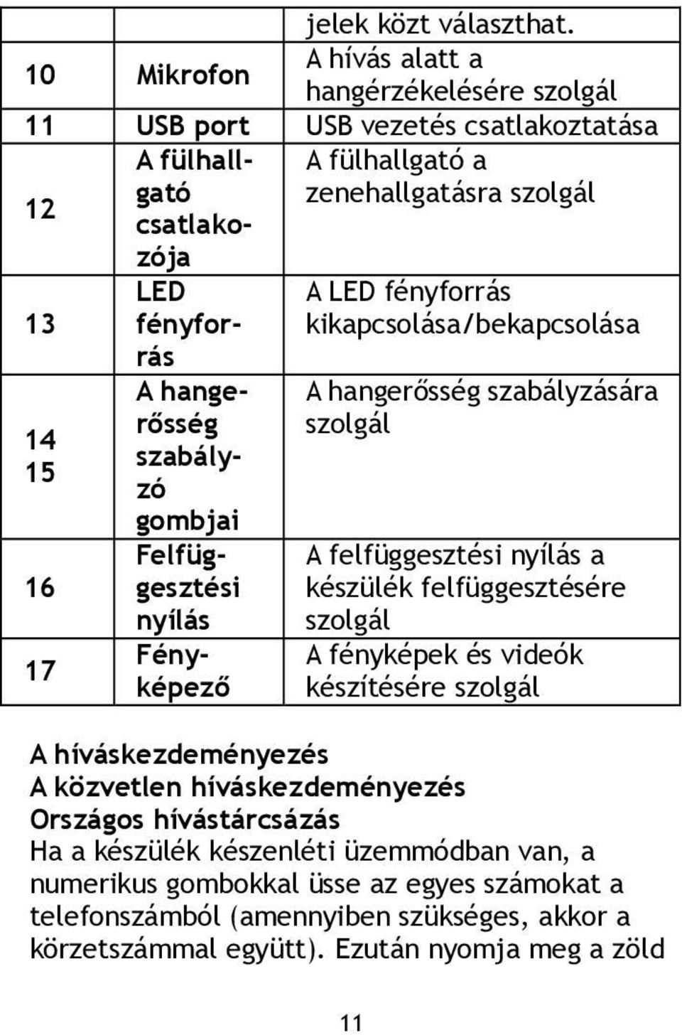 LED fényforrás A hangerősség szabályzó gombjai Felfüggesztési nyílás Fényképező A LED fényforrás kikapcsolása/bekapcsolása A hangerősség szabályzására szolgál A felfüggesztési