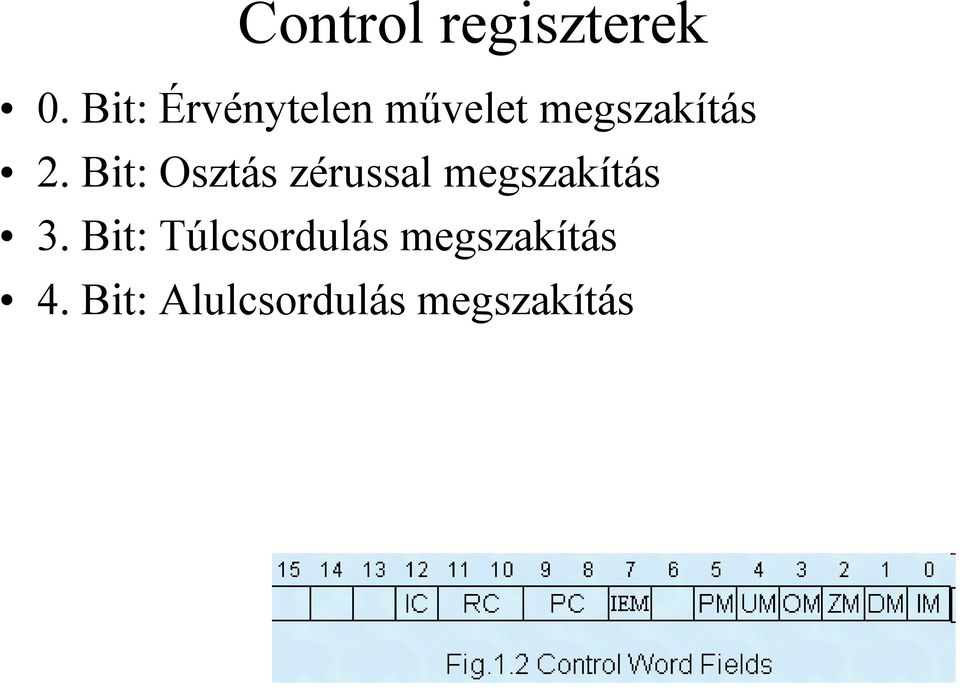 Bit: Osztás zérussal megszakítás 3.