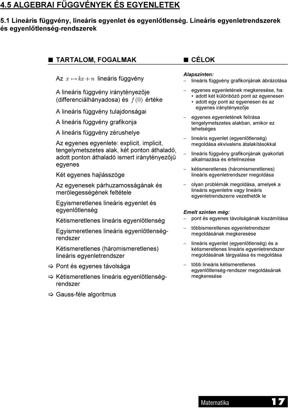 (differenciálhányadosa) és f 0 értéke A lineáris függvény tulajdonságai A lineáris függvény grafikonja A lineáris függvény zérushelye Az egyenes egyenlete: explicit, implicit, tengelymetszetes alak,