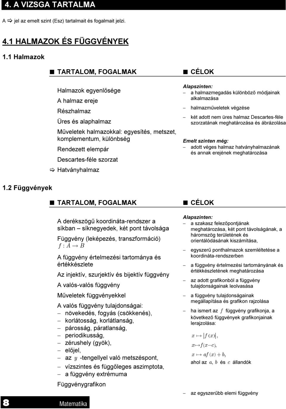 szorzat > Hatványhalmaz CÉLO a halmazmegadás különböző módjainak alkalmazása halmazműveletek végzése két adott nem üres halmaz Descartes-féle szorzatának meghatározása és ábrázolása Emelt szinten